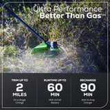 60V 17" Cordless Battery Brushless String Trimmer, Carbon Fiber Shaft: 4.0 Ah Battery and Charger