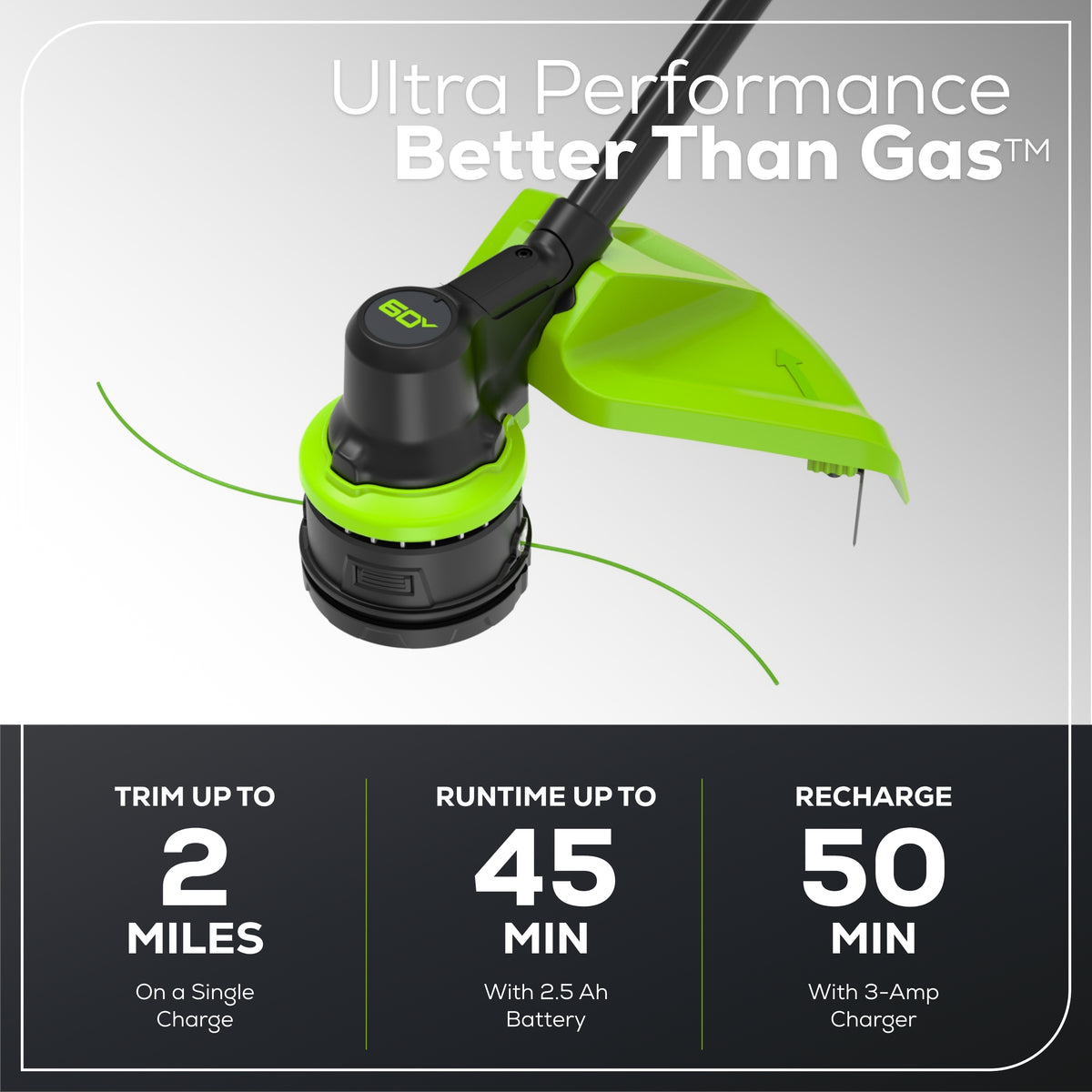 60V Cordless Battery 3PC Handheld Combo Kit w/ String Trimmer, Blower & Hedge Trimmer, (1) 2.5 Ah Battery and Charger