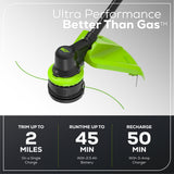 60V Cordless Battery 3PC Handheld Combo Kit w/ String Trimmer, Blower & Hedge Trimmer, (1) 2.5 Ah Battery and Charger