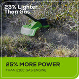 60V 17" Cordless Battery Brushless String Trimmer, Carbon Fiber Shaft: 4.0 Ah Battery and Charger