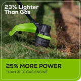 60V 16" Cordless Battery String Trimmer + 750CFM Blower w/2.5Ah Battery and 3A Charger