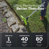 60V 3PC Handheld Combo Kit w/ 13"String Trimmer, 540 CFM Blower & 26"Hedge Trimmer