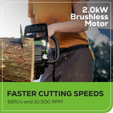60V 16" Cordless Battery 2.0kW Chainsaw w/ 2.5Ah Battery & Charger