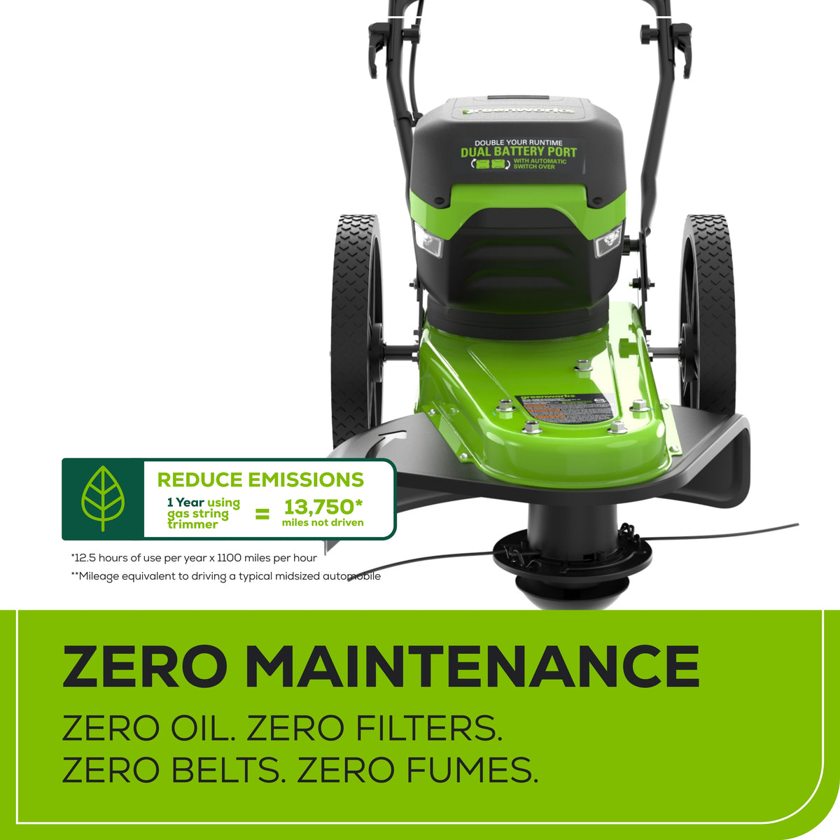 60V 22" Cordless Battery Wheeled String Trimmer w/ 8.0Ah Battery & Charger