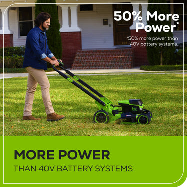60V 22" Cordless Battery Self-Propelled Lawn Mower w/ 8.0Ah Battery & 6A Charger