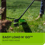 60V 16" Cordless Battery String Trimmer + 750CFM Blower w/2.5Ah Battery and 3A Charger