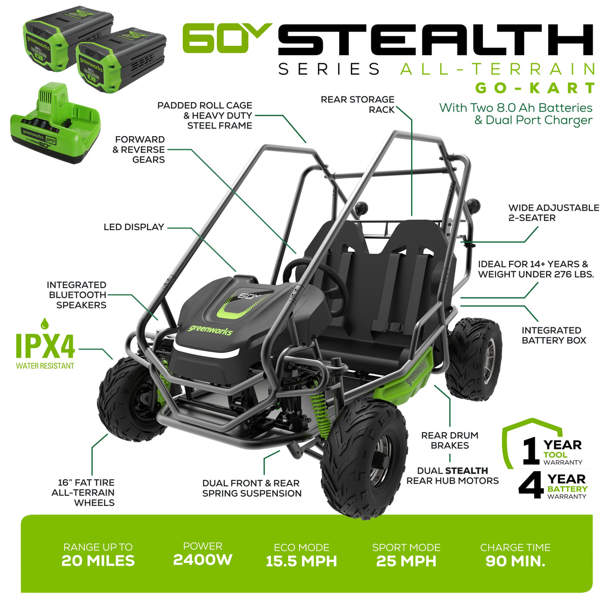 60V Gen 2 STEALTH Series All-Terrain 2-Seat Electric Youth Go-Kart w/ (2) 8Ah Batteries and Dual Port Charger