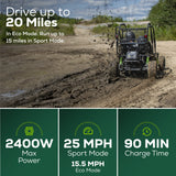 60V Gen 2 STEALTH Series All-Terrain 2-Seat Electric Youth Go-Kart w/ (2) 8Ah Batteries and Dual Port Charger