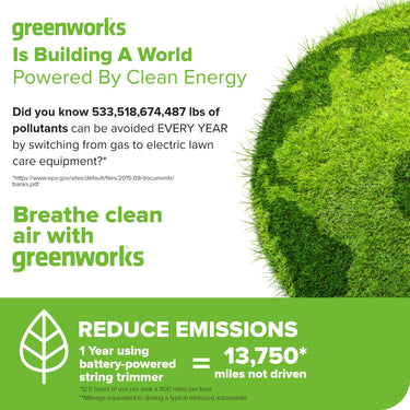 80V Cordless 16" Brushless String Trimmer (Tool Only)