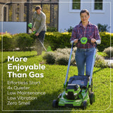 OPEN BOX 60V 21" Cordless Battery Dual Blade Self-Propelled Mower w/ (1) 8Ah battery and 6A Charger