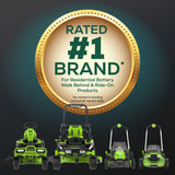 60V 750CFM Cordless Battery Blower (Tool Only)