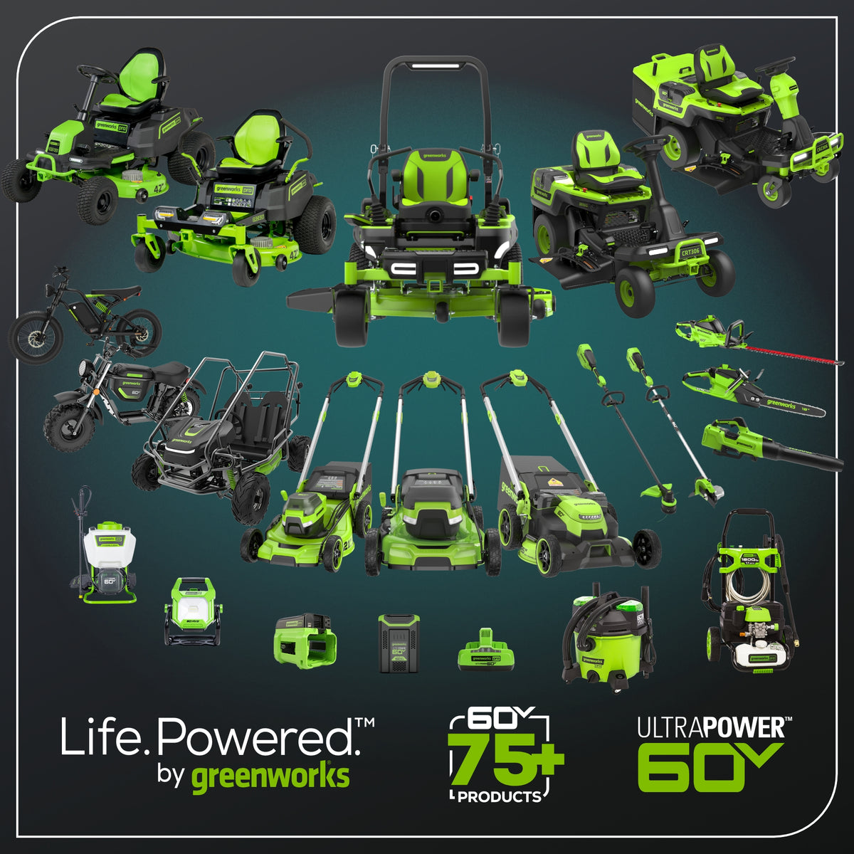 60V 19" Cordless Battery Push Lawn Mower w/ 5.0Ah Battery & Charger