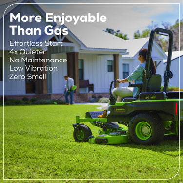 60V 54" MaximusZ Zero Turn Riding Mower 3PC Combo Kit with (2) 20.0 Ah, (2) 8.0 Ah, (2) 4.0 Ah & (1)2.5Ah Batteries and (2) Charger