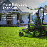 60V 60" MaximusZ Zero Turn: (2) 20.0 Ah, (4) 8.0 Ah Batteries and 1.5kW Charger