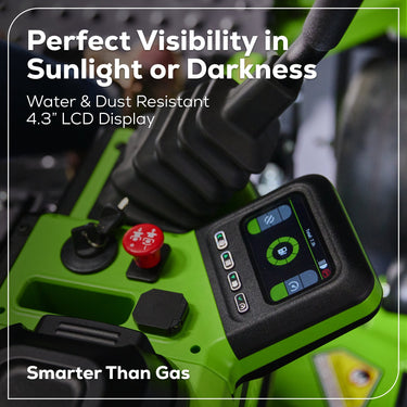 60V 54" MaximusZ Zero Turn Riding Mower 3PC Combo Kit with (2) 20.0 Ah, (2) 8.0 Ah, (2) 4.0 Ah & (1)2.5Ah Batteries and (2) Charger