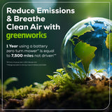 60V 54" MaximusZ Zero Turn Riding Mower 3PC Combo Kit with (2) 20.0 Ah, (2) 8.0 Ah, (2) 4.0 Ah & (1)2.5Ah Batteries and (2) Charger