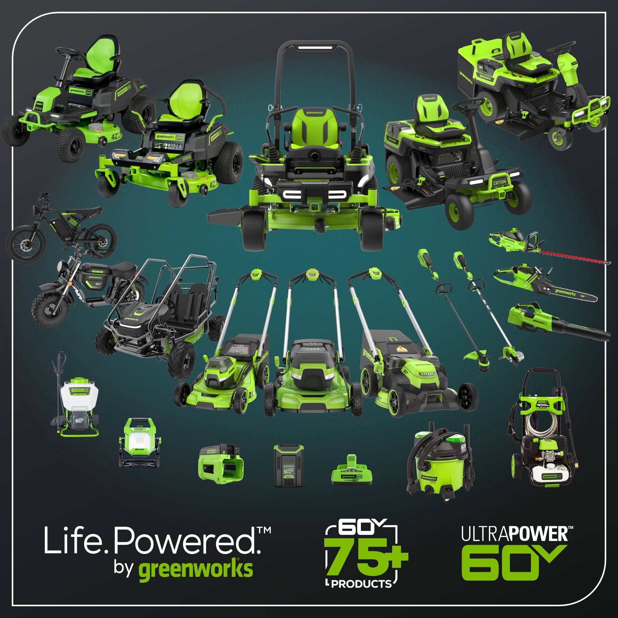 60V 54" MaximusZ Zero Turn Riding Mower: (2) 20.0 Ah (2) 8.0 Ah and (2) 4.0 Ah Batteries and 1.5kW Charger