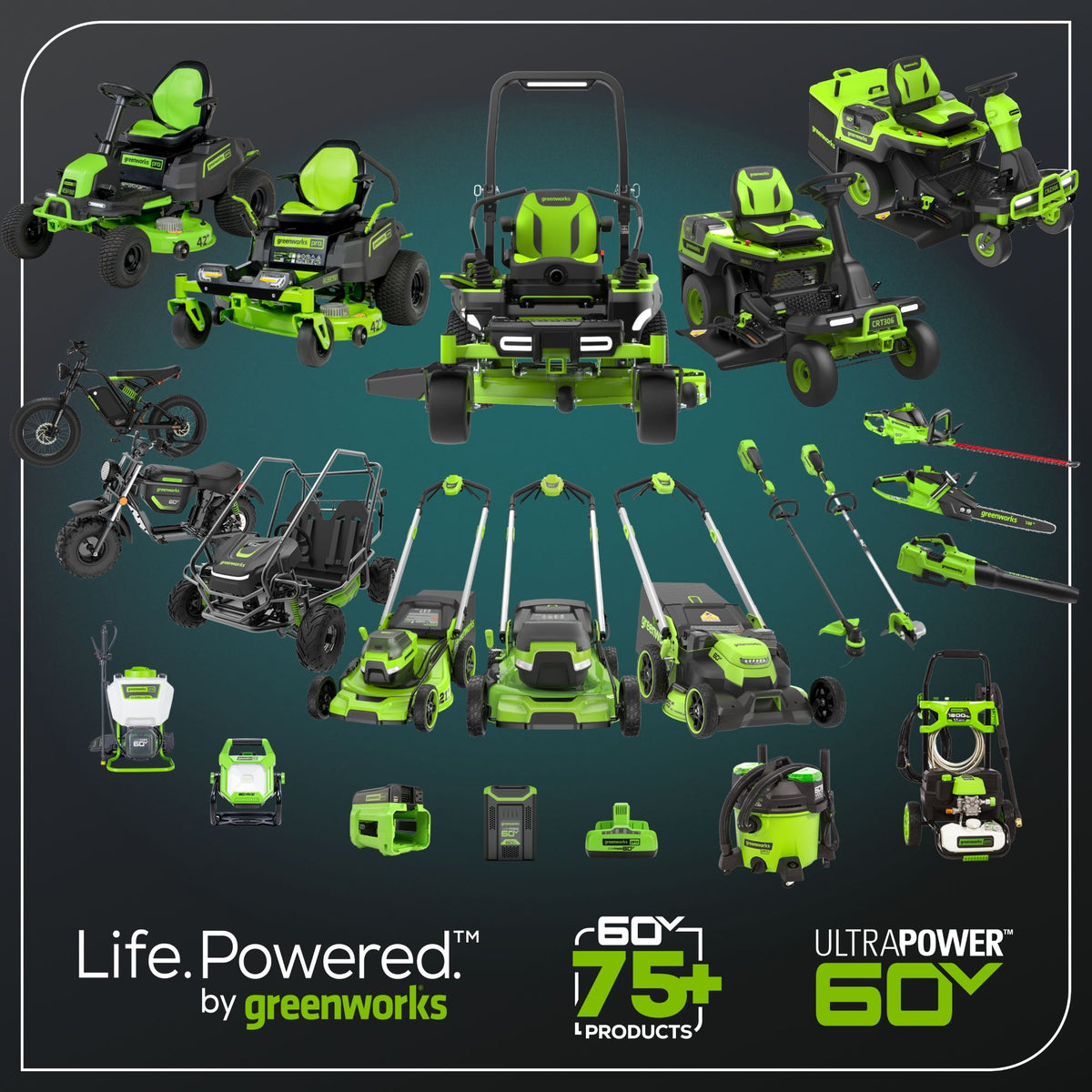 60V 60" MaximusZ Zero Turn: (2) 20.0 Ah, (4) 8.0 Ah Batteries and 1.5kW Charger