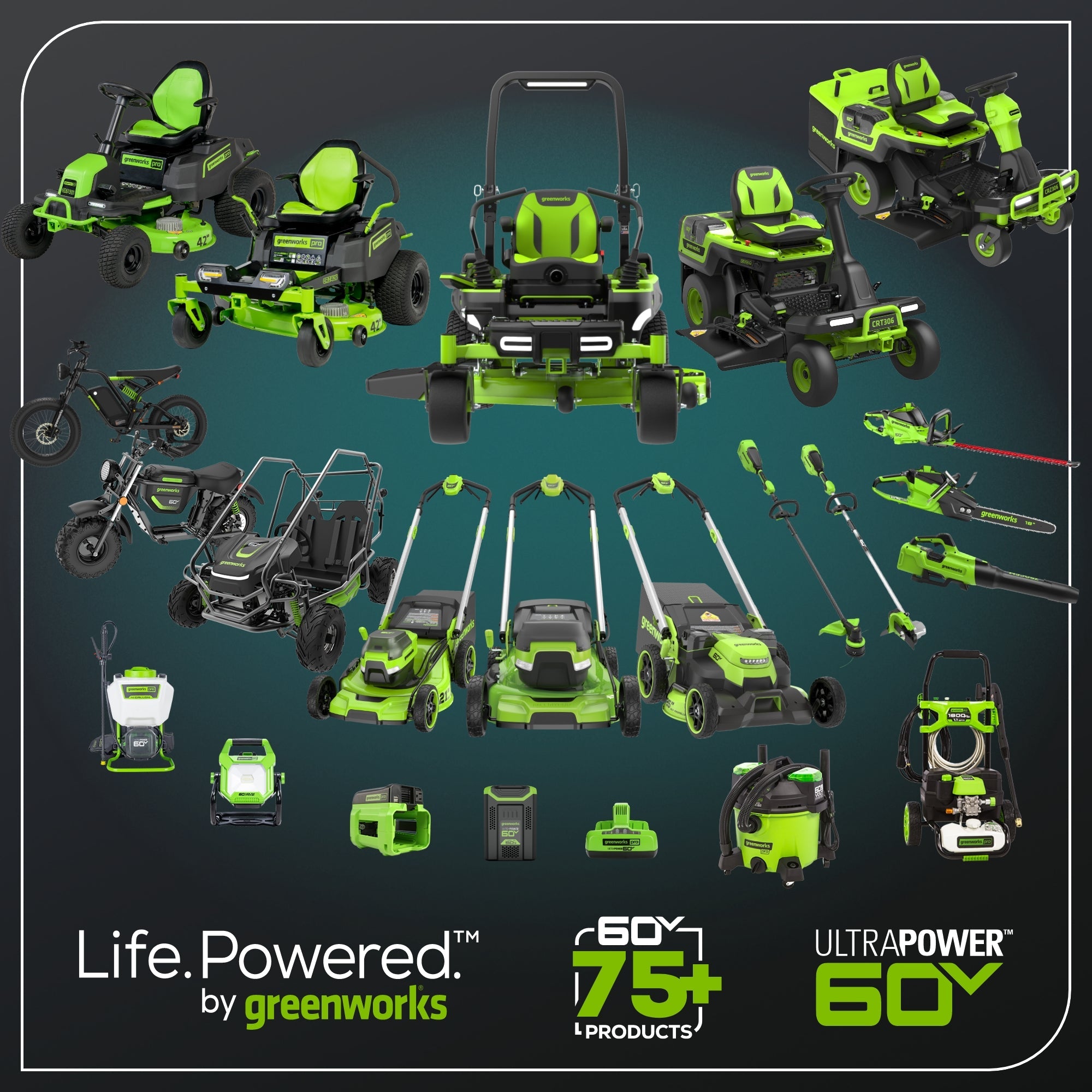 60V 54" MaximusZ Zero Turn Riding Mower 3PC Combo Kit with (2) 20.0 Ah, (2) 8.0 Ah, (2) 4.0 Ah & (1)2.5Ah Batteries and (2) Charger