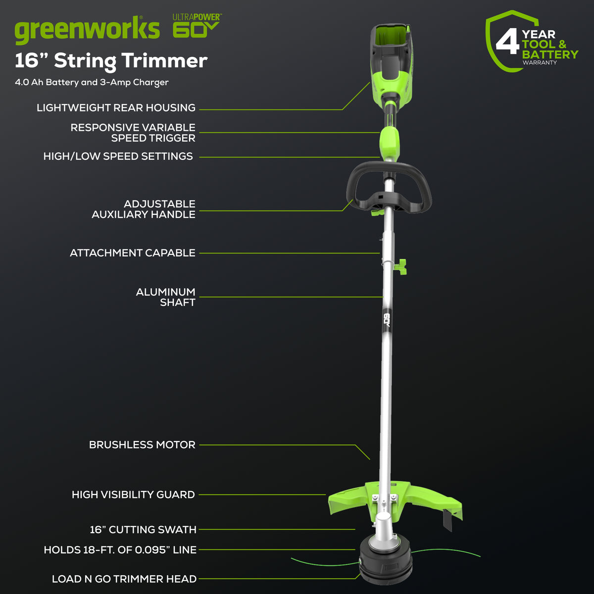 60V 16" Cordless Battery String Trimmer(Attachment Capable) w/ 4Ah Battery and 3A Charger