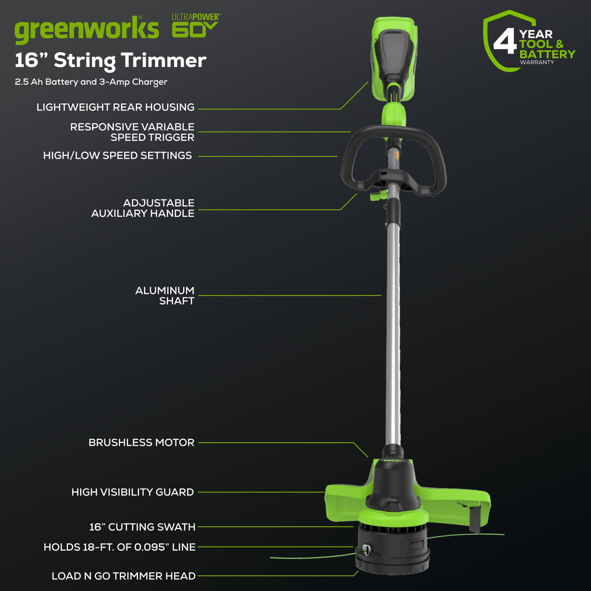 60V 16" Cordless Battery String Trimmer w/ 2.5Ah Battery and 3A Charger