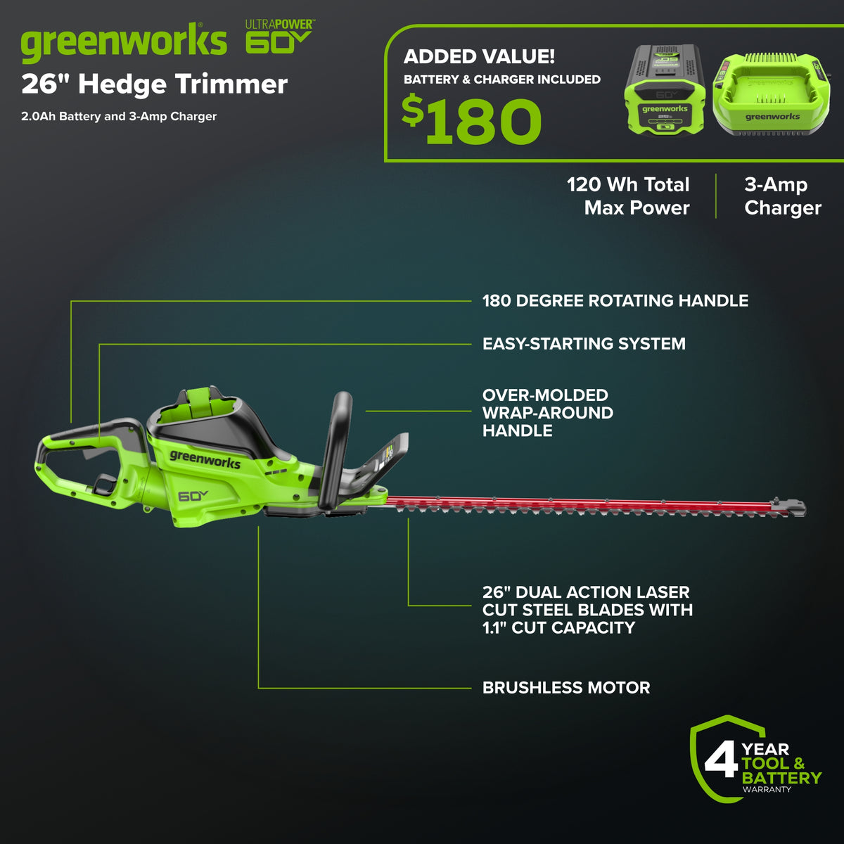 60V 26" Cordless Battery Hedge Trimmer 4000 SPM, 2Ah Battery and 3A Charger