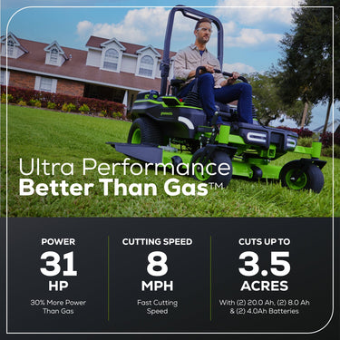 60V 54" MaximusZ Zero Turn Riding Mower 3PC Combo Kit with (2) 20.0 Ah, (2) 8.0 Ah, (2) 4.0 Ah & (1)2.5Ah Batteries and (2) Charger