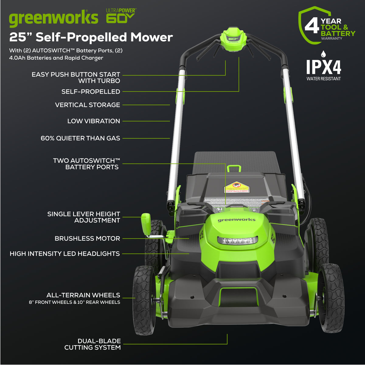 60V 25" Dual Blade Self-Propelled Mower 5-pc Combo Kit w/ (3) 4.0Ah Batteries, (1) Single Port Chargers & (1) Dual Port Charger