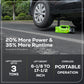 24V Cordless Battery Car Jack w/ 2.0Ah Battery & Charger