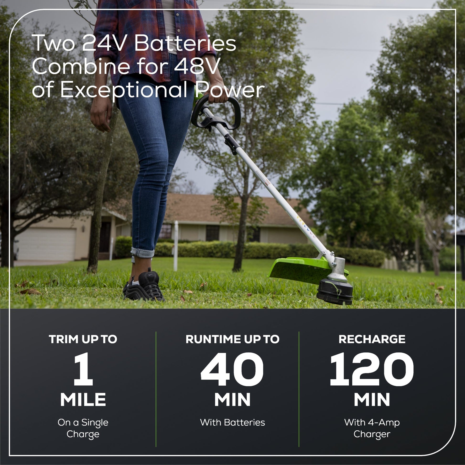 48V (24V x 2) 16" Cordless Battery String Trimmer (Attachment Capable) w/ (2) 4.0Ah USB Batteries & Dual Port Charger