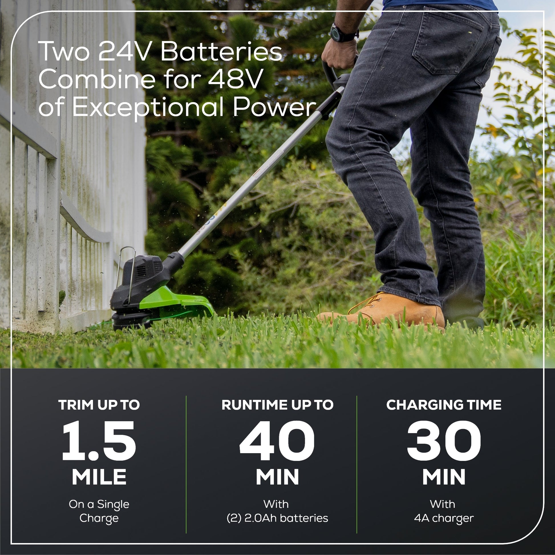 48V (24V x 2) 15" Cordless Battery TORQDRIVE™ String Trimmer w/ (2) 2.0Ah USB Batteries & Charger