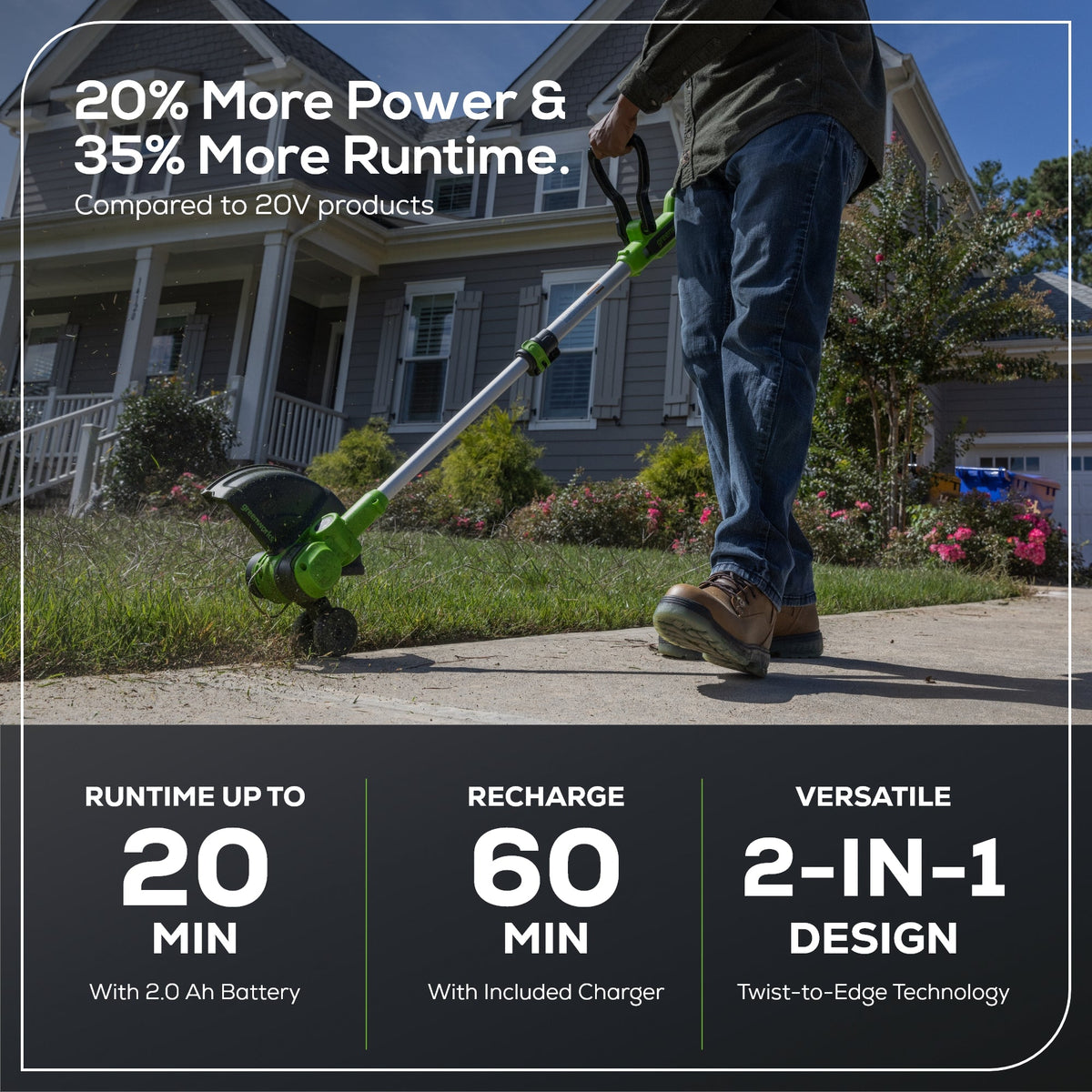 24V 12" Cordless Battery String Trimmer and Edger: 2.0 Ah USB Battery and Charger