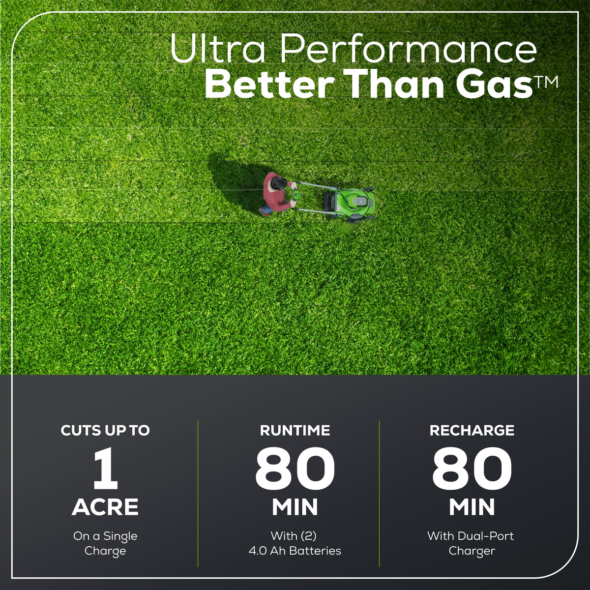 60V 25"SP Mower 3PC Combo Kit w/ 16" String Trimmer and 540CFM Blower