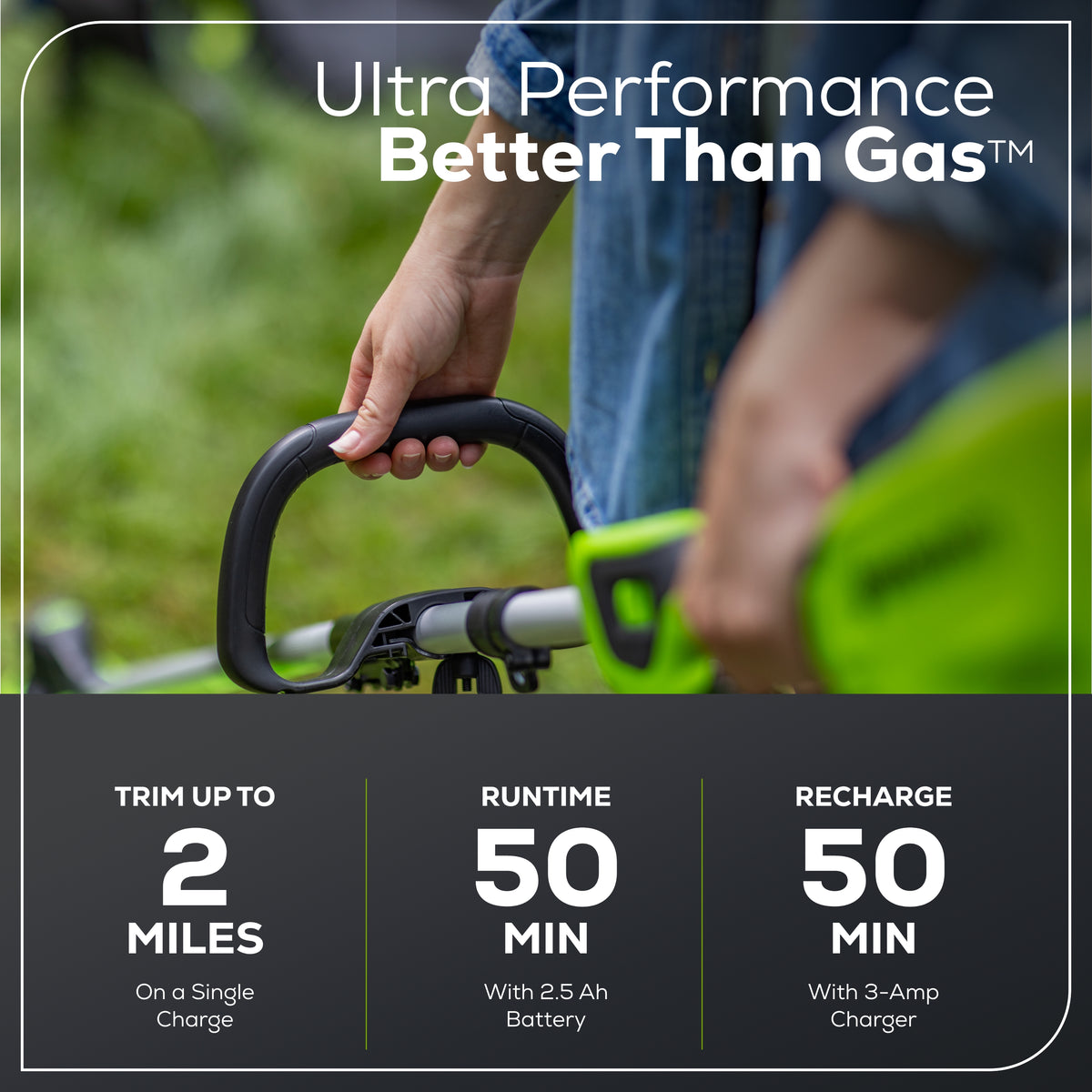 60V 16" Cordless Battery String Trimmer w/ 2.5Ah Battery and 3A Charger