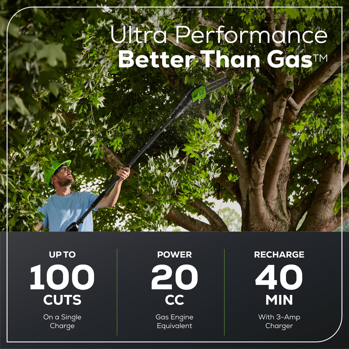 60V 20" Cordless Battery 3.2kW Chainsaw & 10" Pole Saw Combo Kit w/ 8.0Ah Battery & Rapid Charger