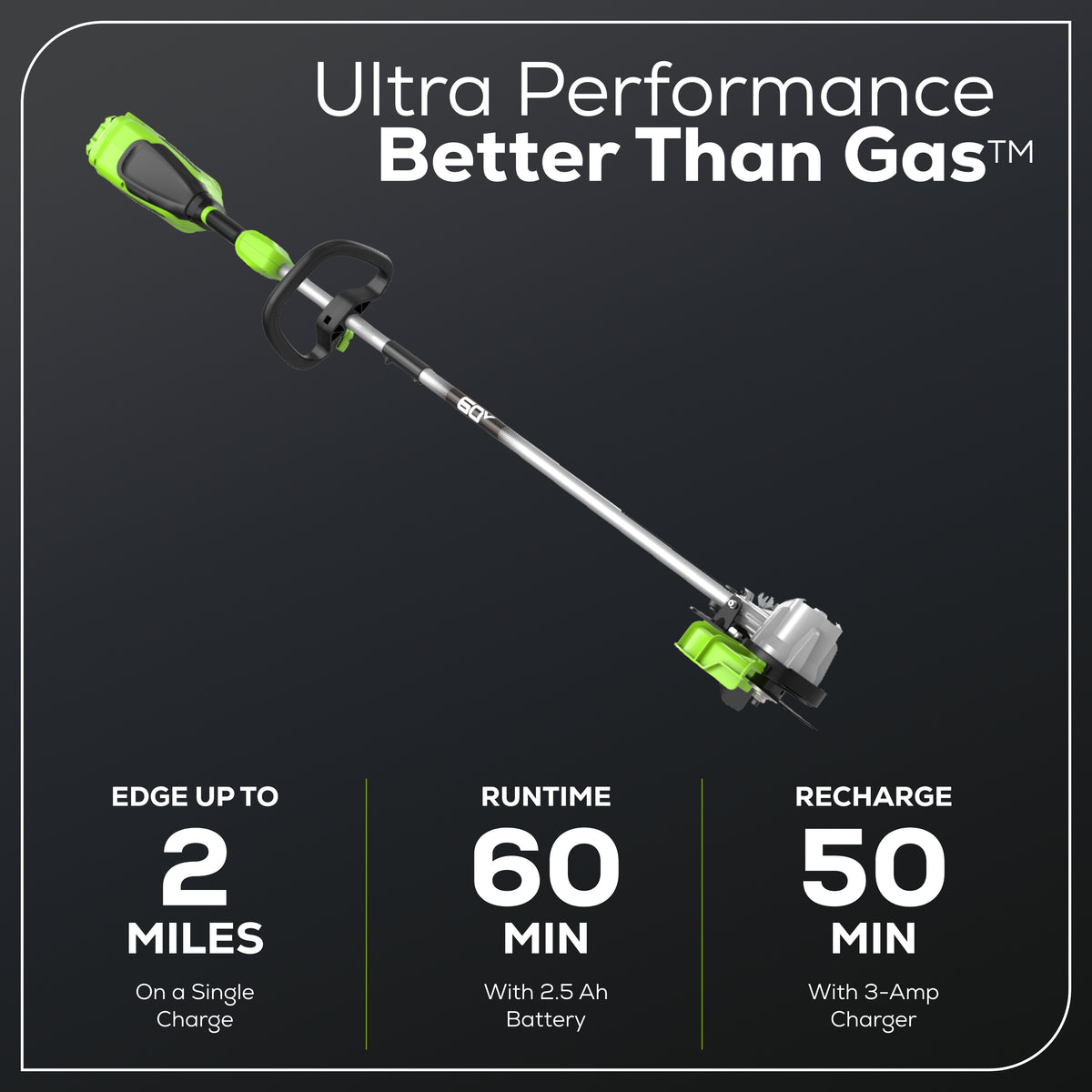 60V 8" Cordless Battery Edger w/ 2.5 Ah Battery and 3A Charger