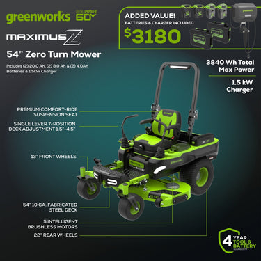 60V 54" MaximusZ Zero Turn Riding Mower 4PC Combo Kit with (2) 20.0 Ah, (2) 8.0 Ah, (2) 4.0 Ah & (1)2.5Ah Batteries and (2) Charger
