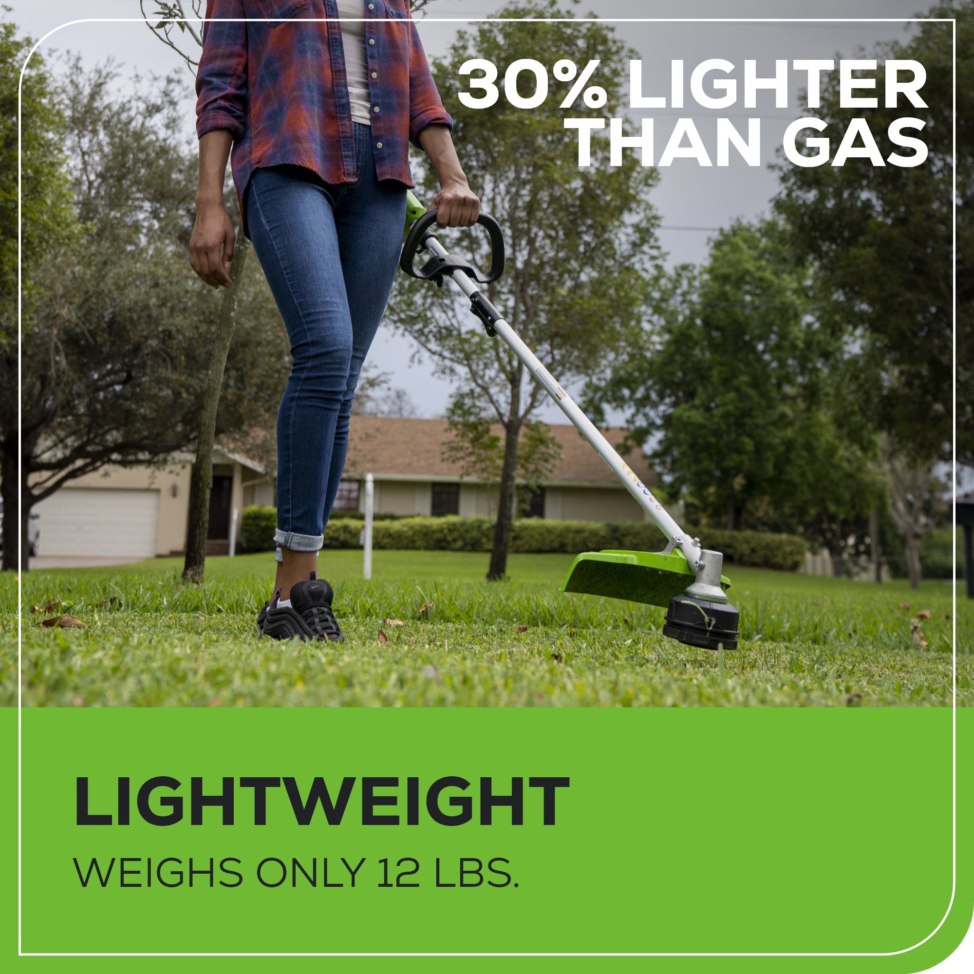 48V (24V x 2) 16" Cordless Battery String Trimmer (Attachment Capable) w/ (2) 4.0Ah USB Batteries & Dual Port Charger