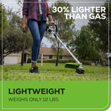 48V (24V x 2) 16" Cordless Battery String Trimmer (Attachment Capable) w/ (2) 4.0Ah USB Batteries & Dual Port Charger