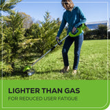 40V 15" Cordless Battery String Trimmer/350CFM Blower Combo Kit w/ 2.5Ah Battery & Charger