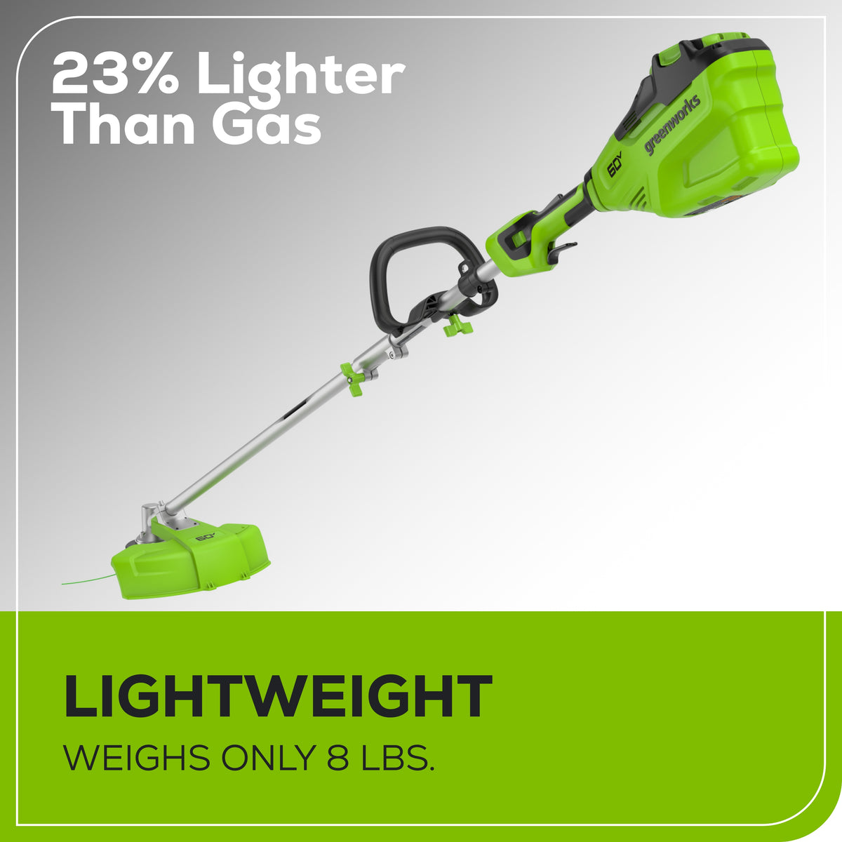 60V 16" Cordless Battery String Trimmer(Attachment Capable) w/ 4Ah Battery and 3A Charger