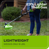 60V 16" Cordless Battery String Trimmer w/ 2.5Ah Battery and 3A Charger