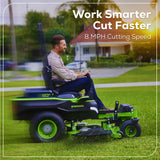 60V 54" MaximusZ Zero Turn Riding Mower with (2) 20.0 Ah, (2) 8.0 Ah & (2) 4.0 Ah Batteries and 1.5kW Charger