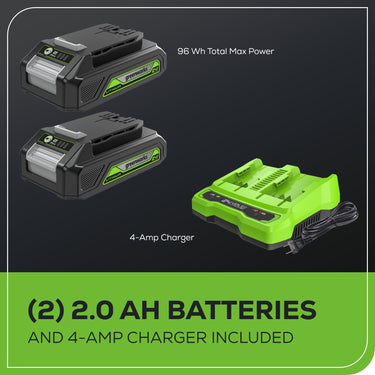 48V (24V x 2) 15" Cordless Battery TORQDRIVE™ String Trimmer w/ (2) 2.0Ah USB Batteries & Charger