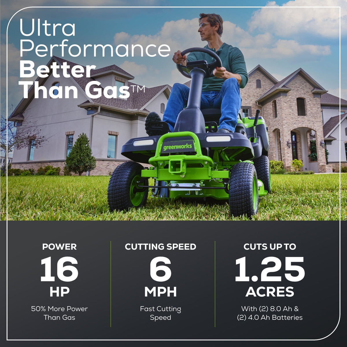 60V 30” CrossoverT Riding Lawn Tractor 3PC Combo Kit w/ Two 8.0Ah Batteries, Two 4.0Ah Batteries, One 2.5Ah Battery and Two Chargers