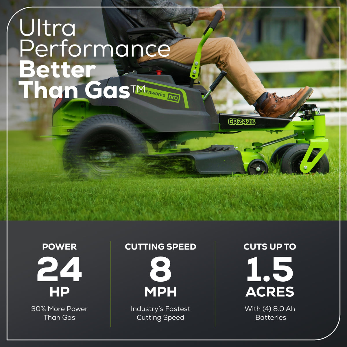 Pro 60V 42 Inch Electric Zero Turn Lawn Mower 4 8Ah Batteries ...