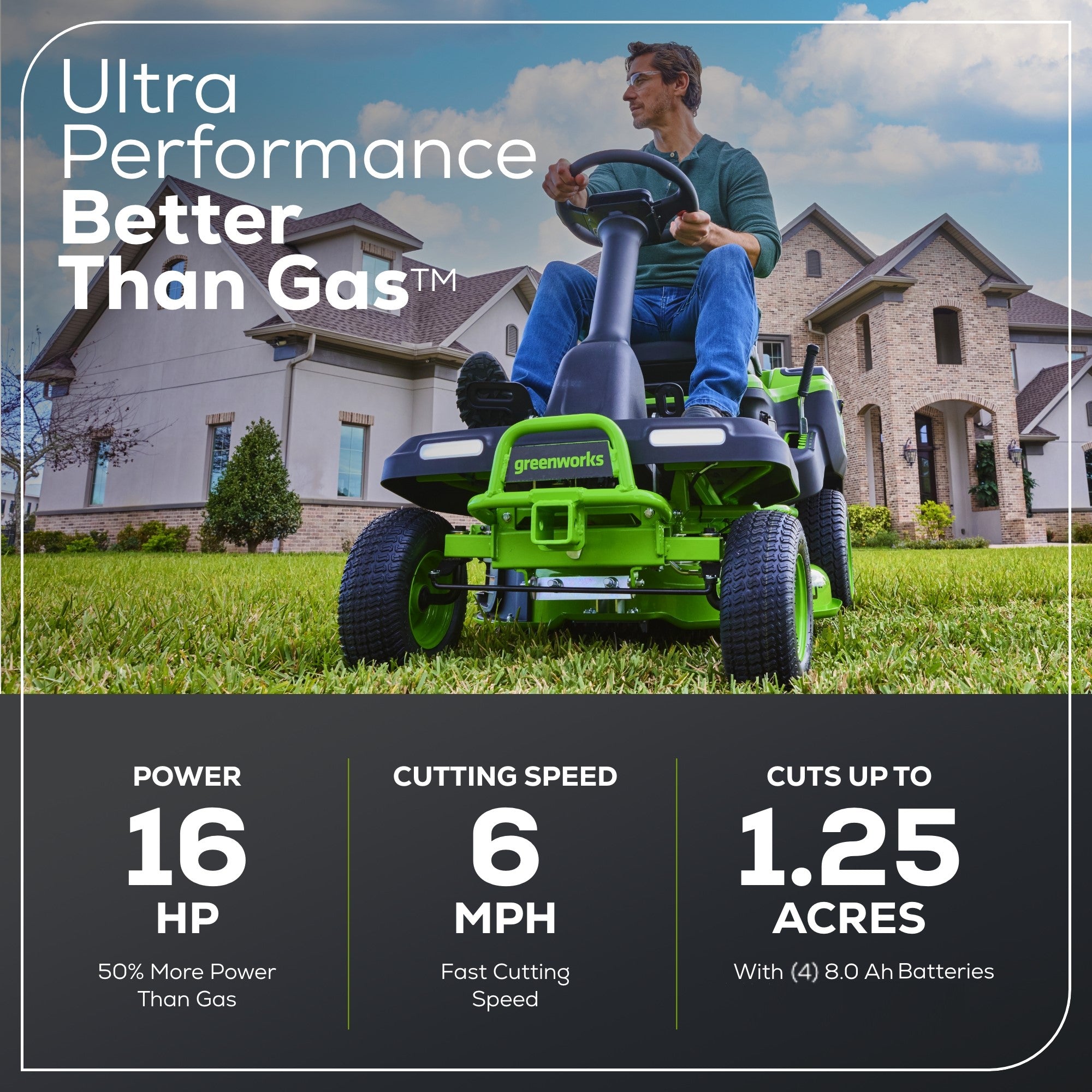 RENEWED 60V 30" CrossoverT Riding Lawn Tractor with (4) 8.0 Ah Batteries and 600-Watt Charger, CRT3062