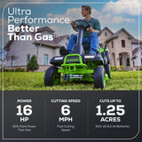 RENEWED 60V 30" CrossoverT Riding Lawn Tractor with (4) 8.0 Ah Batteries and 600-Watt Charger, CRT3062
