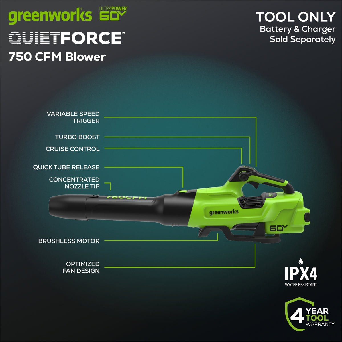 60V 750CFM Cordless Battery Blower (Tool Only)
