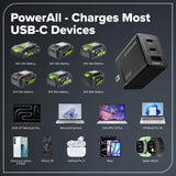 65W USB-C GaN II Charger